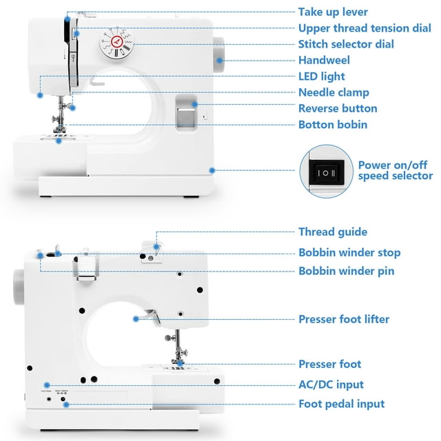 SUGIFT Sewing Machine 12 Stitches Multi-Functional Portable Sewing Machine for Beginners