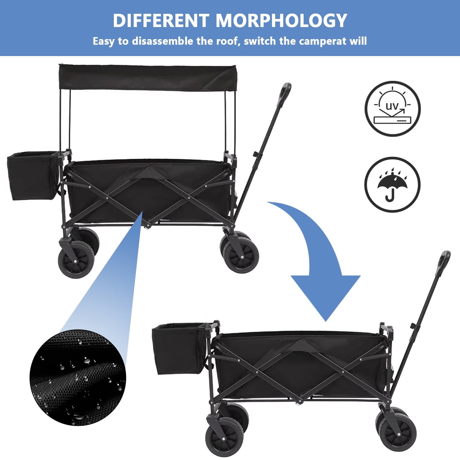 SUGIFT Collapsible Wagon Cart with Removable Canopy, Oxford Cloth Beach Cart with Wheels and Rear Storage, Garden Grocery Wagon for Camping, Black