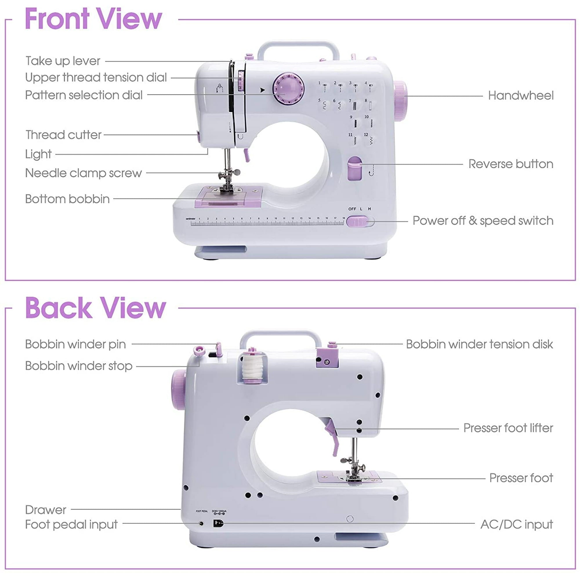 12 Stitches Sewing Machine, Multifunctional Mini Portable Sewing Machine Basic Easy to Use for Adults and Kids, Two-Thread Lockstitch with High Low Adjustable Speeds