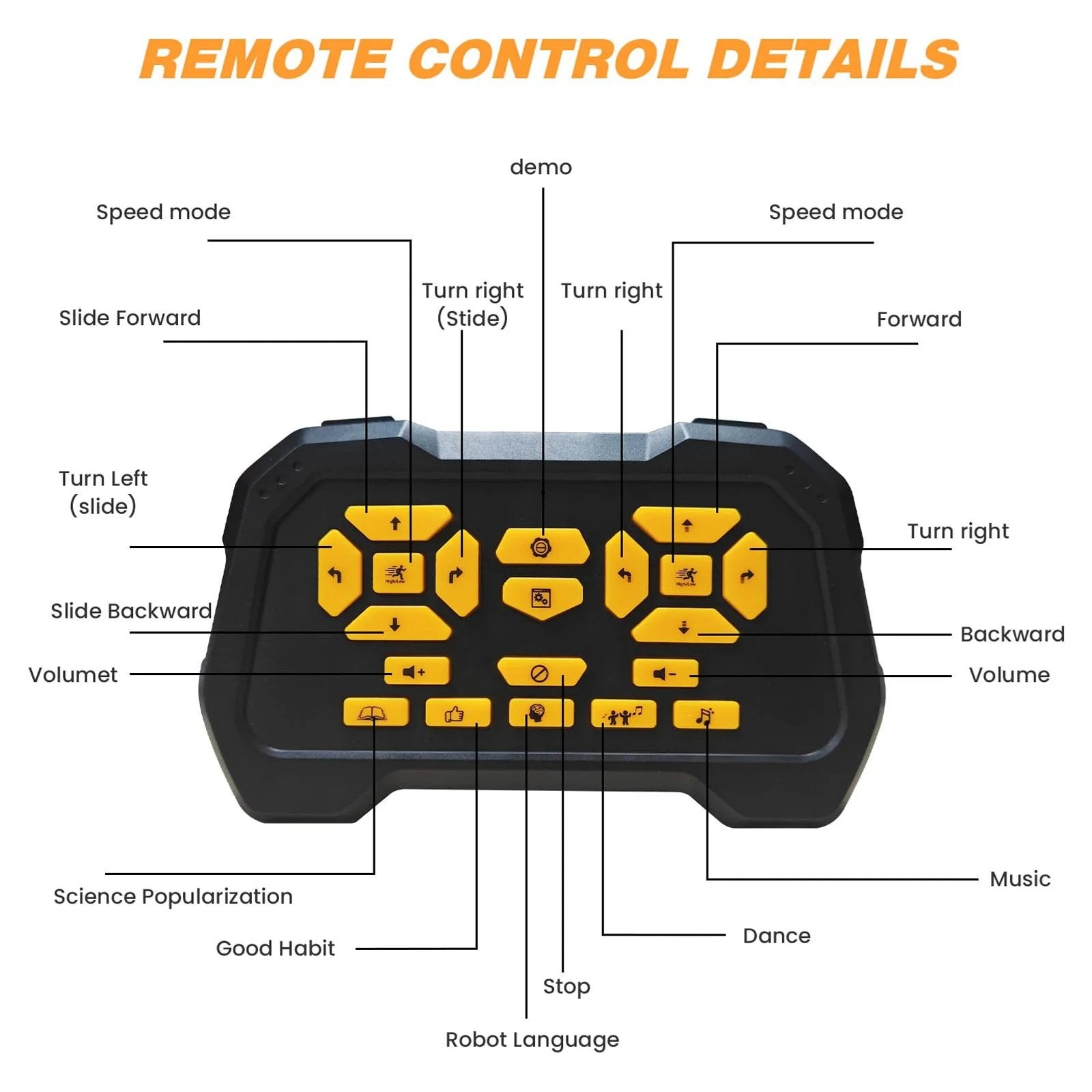 SUGIFT RC Robot Toy Smart Robot with Talking Singing Dancing Interactive Touch Sensor Remote Control Toys for Kids Gold