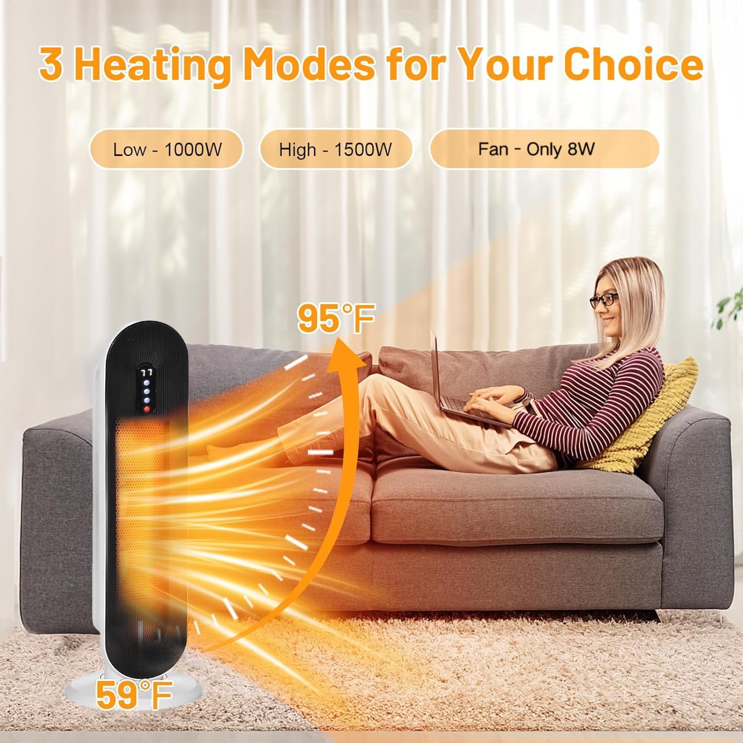 SUGIFT 1500W Ceramic Tower Space Heater with Remote, White