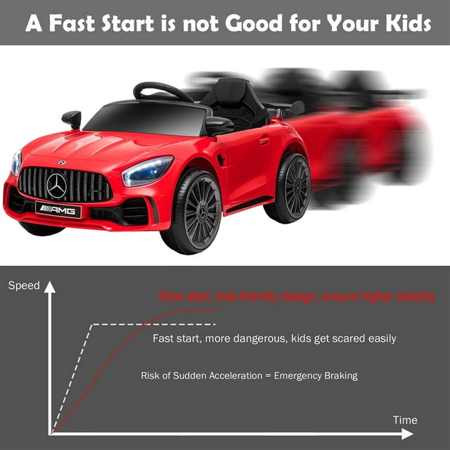 YouYeap 12V Mercedes Benz Licensed Electric Kids Ride On Car with 2.4G Remote Control Red