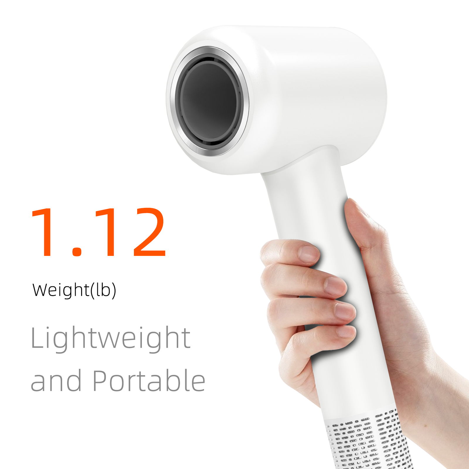 SUGIFT High Speed Portable Hair Dryer with Diffuser for Women Man Home Travel 200 million negative ions and 150000 rpm brushless motor White