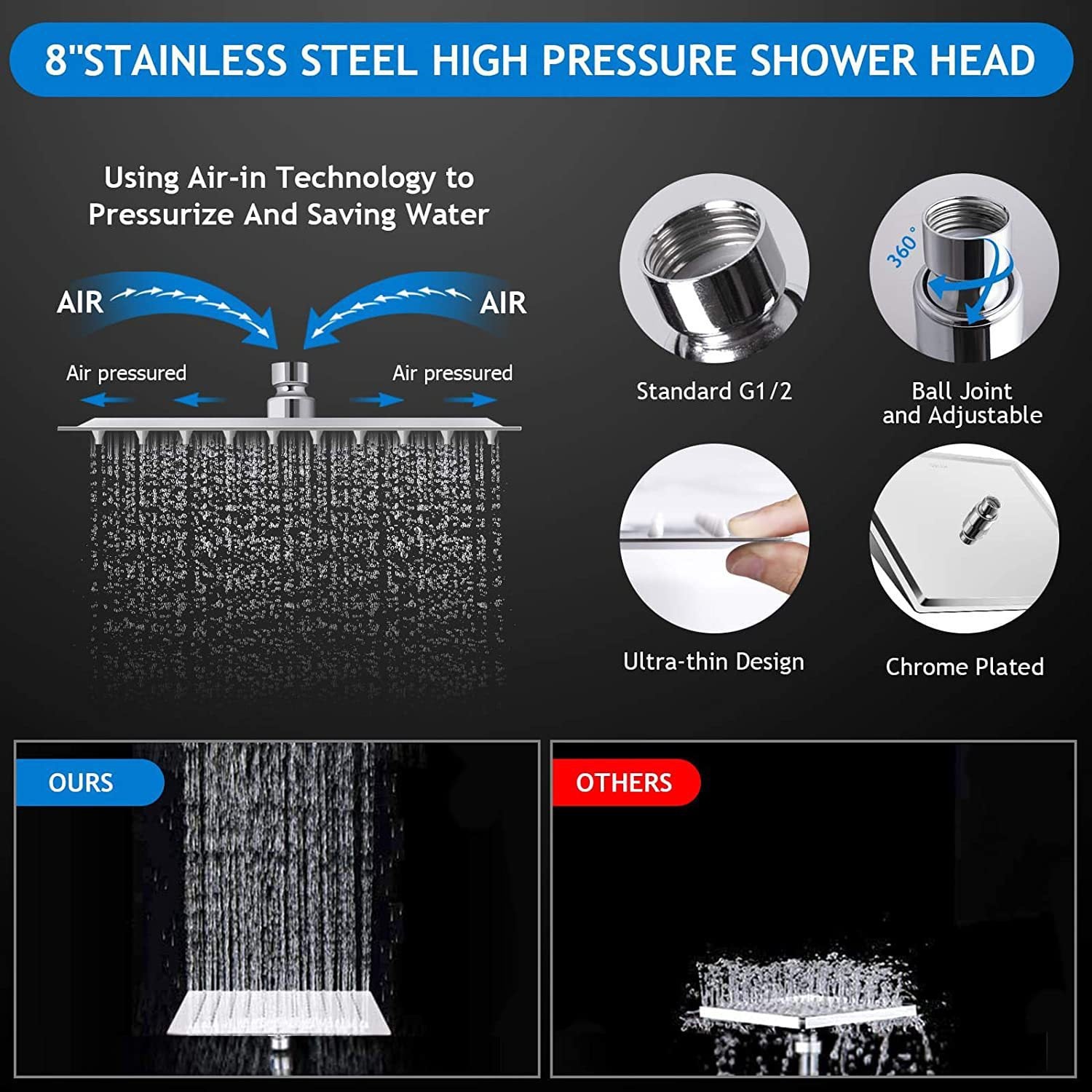 Harigal Dual Shower Head Combo 8 inch High Pressure Rain Shower Head withAdjustable Extension Arm 5 Settings Handheld Shower Head with Hose and Holde-Silver Chrome