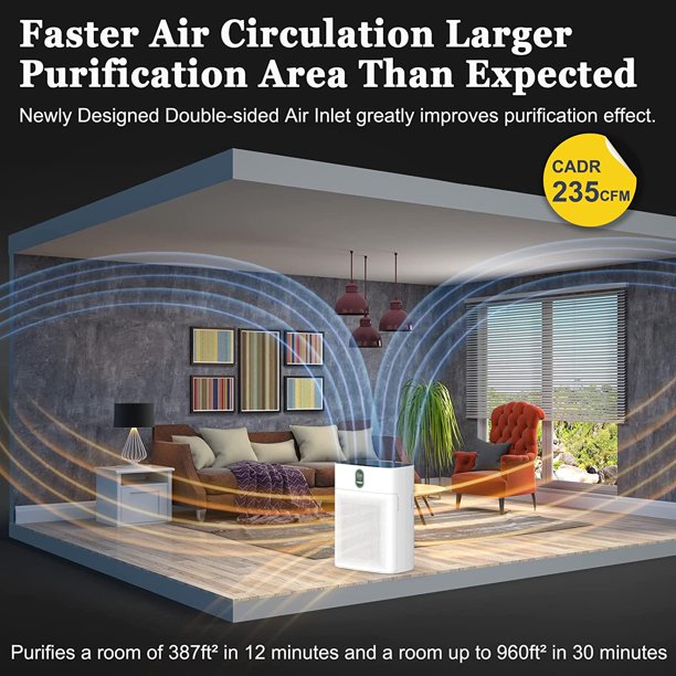 SUGIFT Air Purifiers For Home Large Room, White