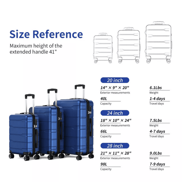 SUGIFT Hardside Luggage Set 3 Piece Lightweight Suitcase with TSA Lock Spinner Wheels, Blue