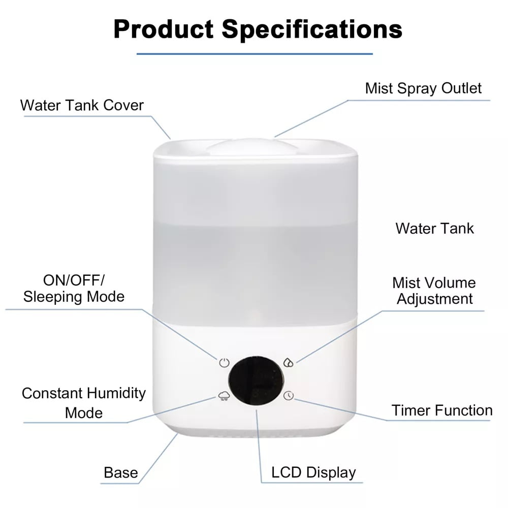 SUGIFT 4L Cool Mist Humidifiers with Smart App Voice Control White