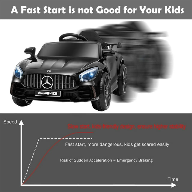 YouYeap Mercedes Benz 12V Electric Kids Ride On Car w/ Parent Remote Control, LED Lights, Black