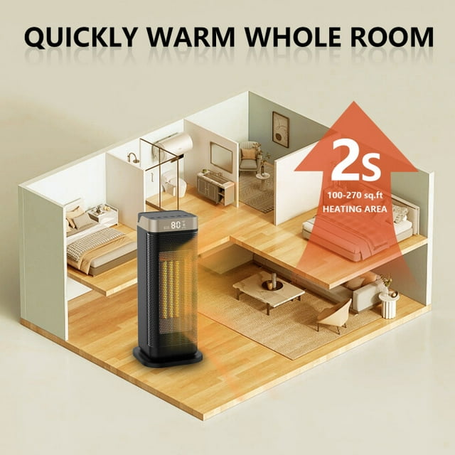 Vebreda New Space Heater, 1500W Fast Heating Heater for Indoor Use