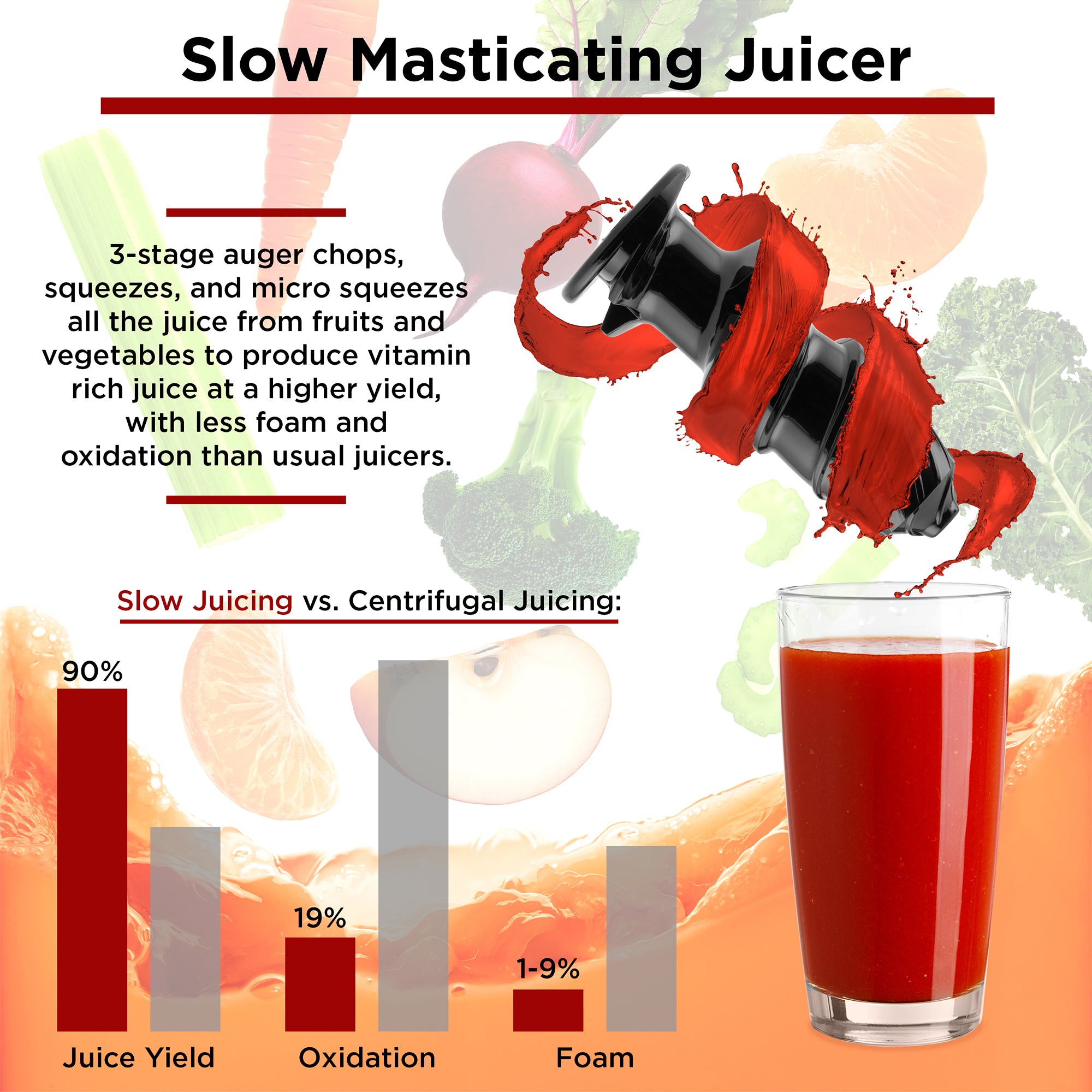 150W Horizontal Slow Masticating Juicer in Gray, Cold Press Extractor w/ Lock, Reverse Mode, Quiet Motor