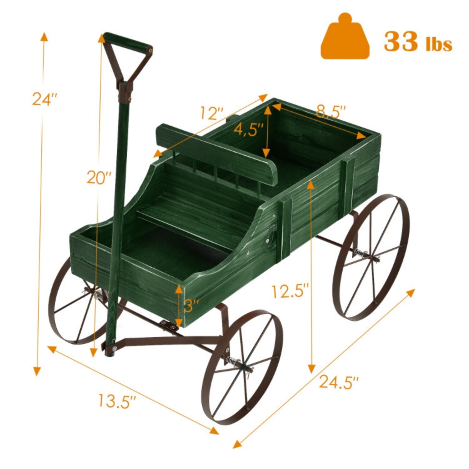 SUGIFT Wooden Wagon Plant Bed with Metal Wheels for Garden Yard, Green