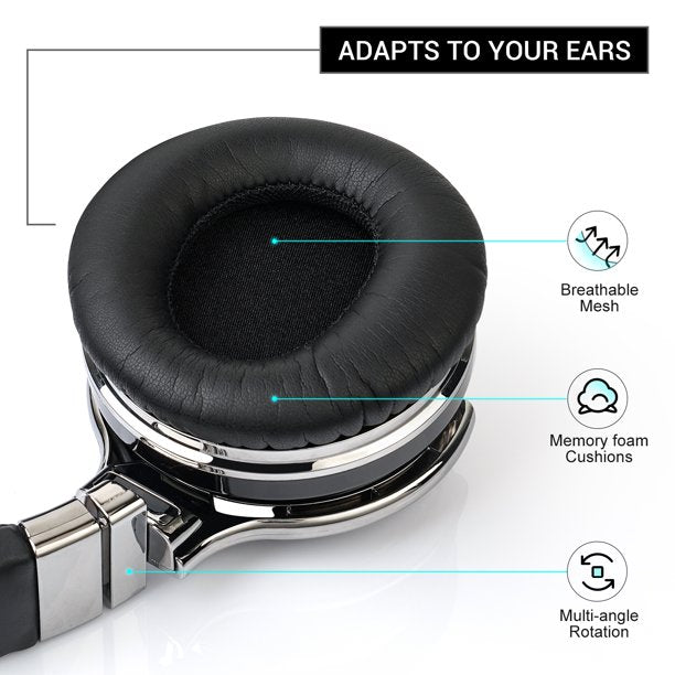 SUGIFT E7 Active Noise Cancelling Headphones