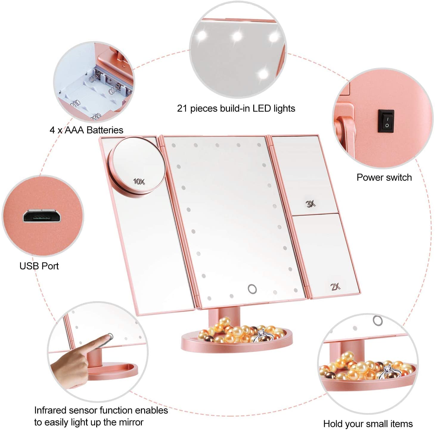 SUGIFT Makeup Mirror Vanity Mirror with 22 LED Lights, 1x 2X 3X 10X Magnification, Lighted Makeup Mirror, Touch Control, Trifold Makeup Mirror(Rose Gold)