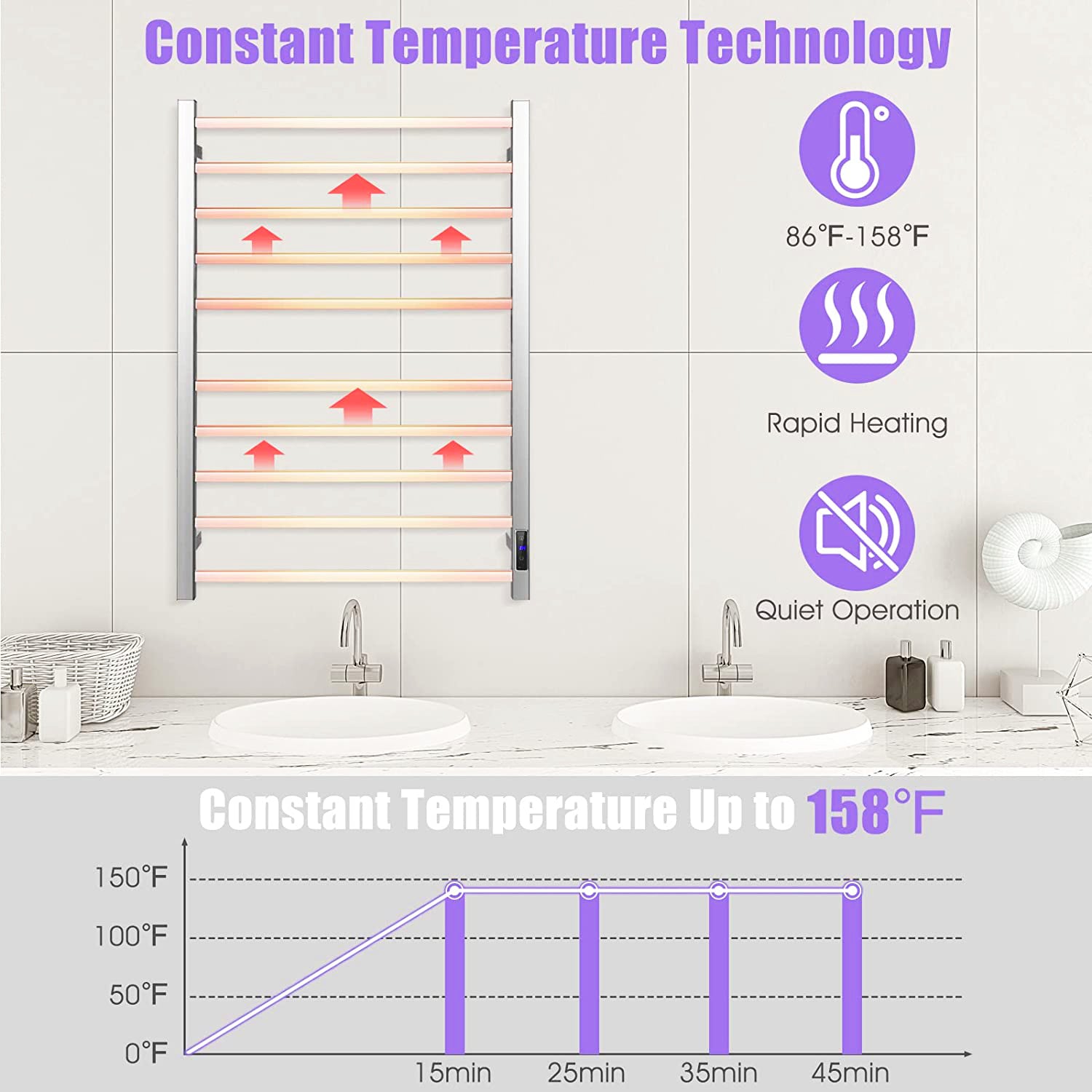 10-Bar Stainless Steel Wall Mounted Electric Towel Warmer Rack in Polished Chrome