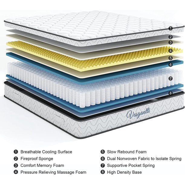 SUGIFT 12 Inch Multilayer Hybrid Queen Mattress - Multiple Sizes Styles Available