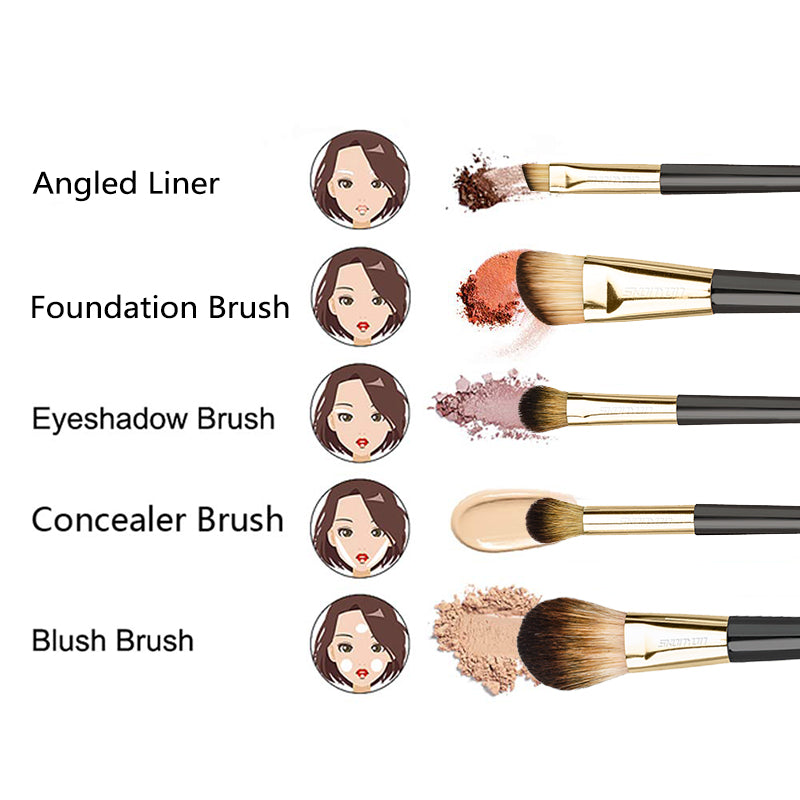 SUGIFT Makeup Brushs Set 5 Pcs,Premium Synthetic Foundation Powder Concealers Eye Shadows Makeup Brush Set, Rose Golden