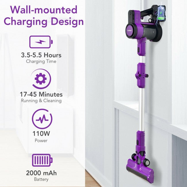 SUGIFT 3-in-1 Handheld Cordless Stick Vacuum Cleaner with 6-cell Lithium Battery,Purple
