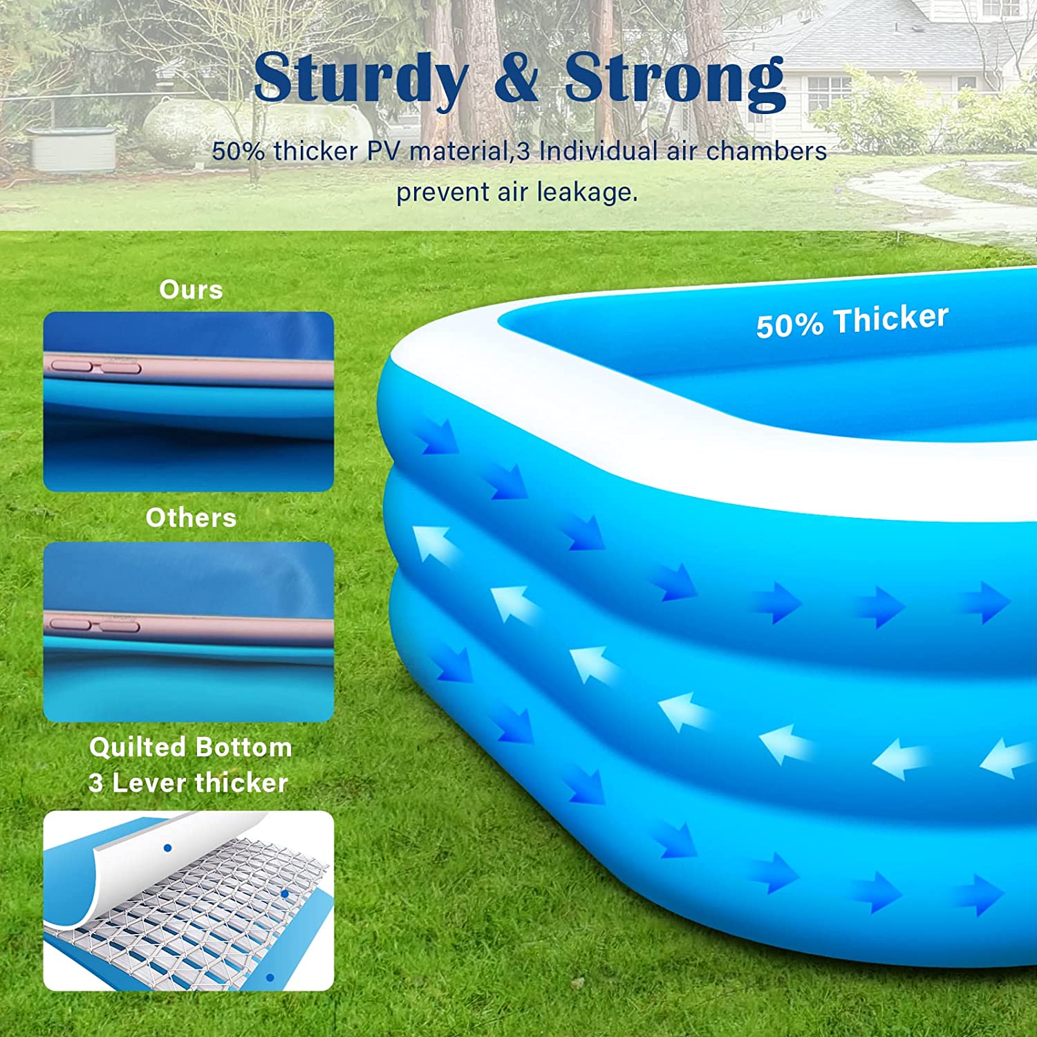 SUGIFT Inflatable Pool,Swimming Pool for Kids and Adults, 120in X 72in X 22in Oversized Thickened Family Inflatable Pool for Kids, Toddlers, Adults, Outdoor, Garden, Backyard, Summer Water Party