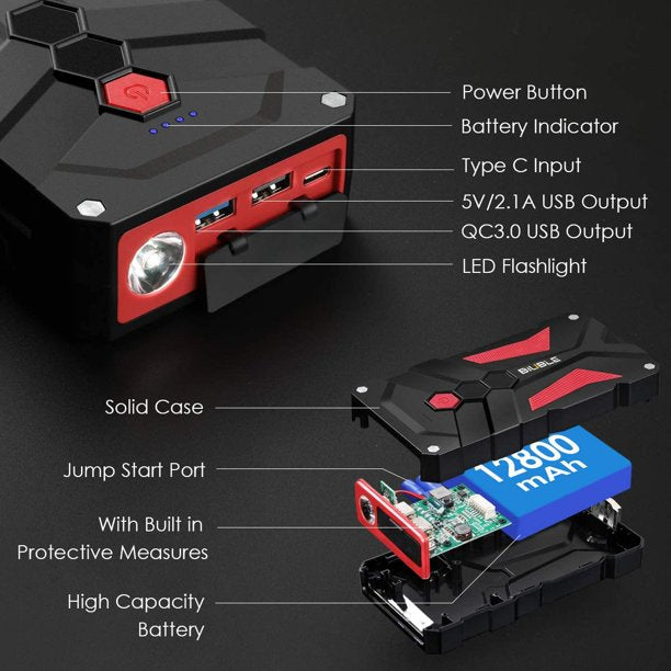 SUGIFT Car Battery Starter, 1000A Peak 12800mAh 12V Car Auto Jump Starter Power Pack with USB Quick Charge 3.0