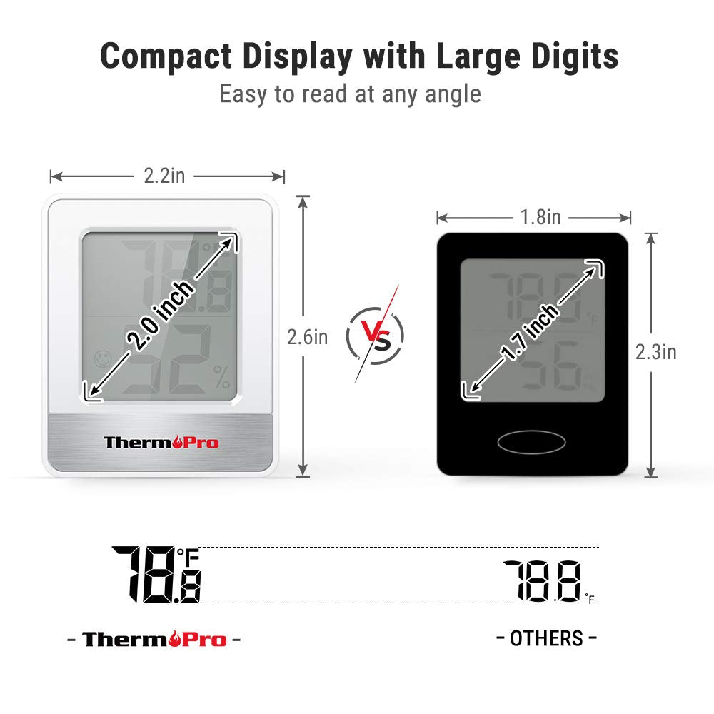 Digital Hygrometer Thermometer Temperature Humidity Meter Room Monitor/Wall-mountable/Magnet-mountable White