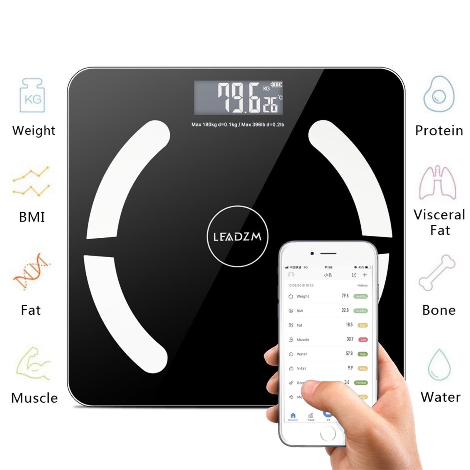 SUGIFT Bluetooth Smart Scale Digital Multifuction Body Fat Scale, White