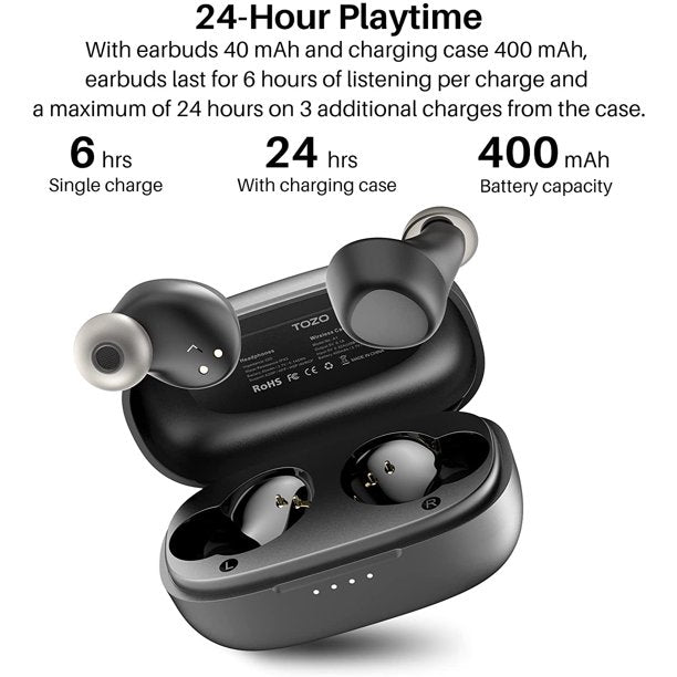 SUGIFT True Wireless Earbuds, TWS Bluetooth 5.1£¬IPX6 Waterproof Bluetooth Earbuds