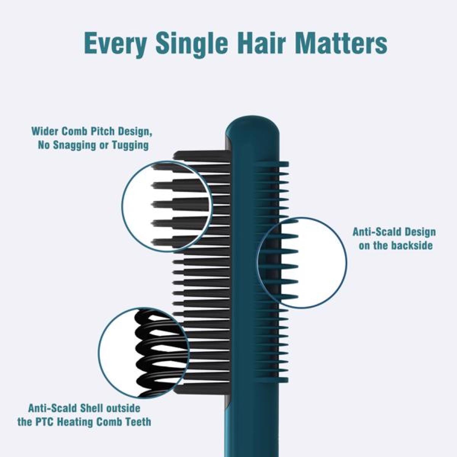 SUGIFT Hair Straightener Comb, Ceramic Fast Heating Electric Straightening Brush