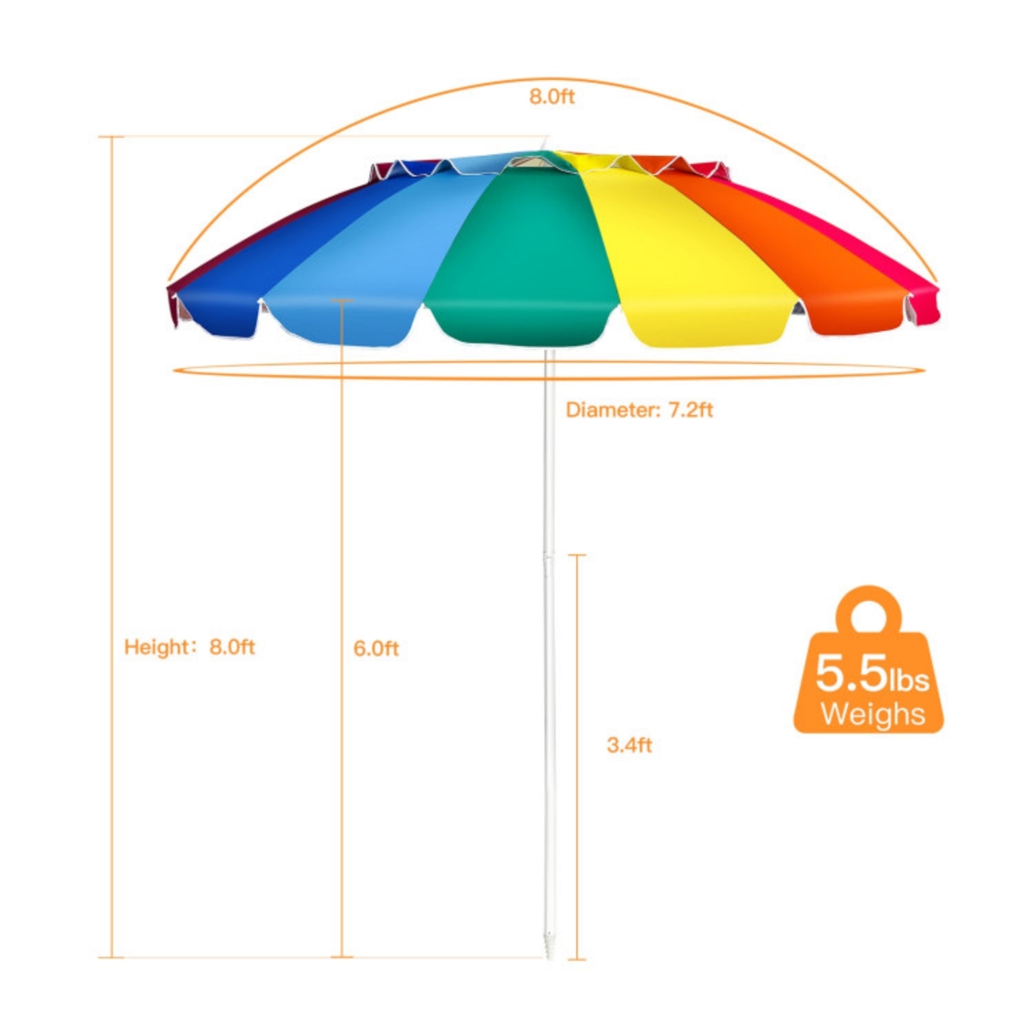 SUGIFT 8 Feet Portable Beach Umbrella with Sand Anchor and Tilt Mechanism,Multicolor