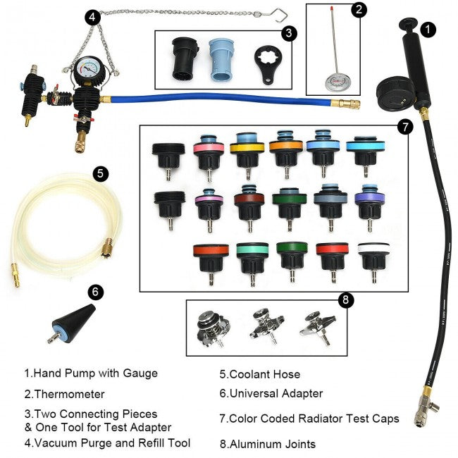 SUGIFT 28 Pcs Pressure Tester Vacuum-Type,Cooling System Refill Kit